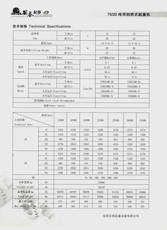 岳陽安泰起重設備有限公司